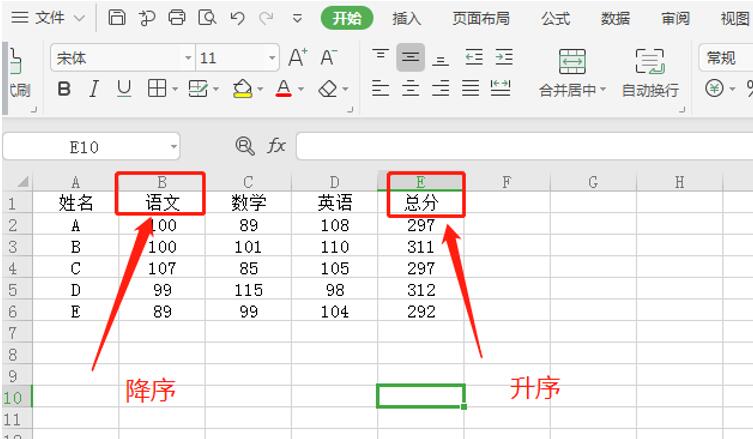 如何对Excel表格中的多列数据同时排序